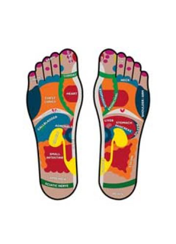 רפלקסולוגיה – Reflexology